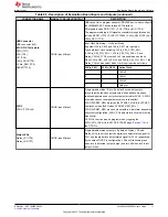 Preview for 11 page of Texas Instruments LMK04832SEPEVM User Manual