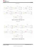 Preview for 15 page of Texas Instruments LMK04832SEPEVM User Manual