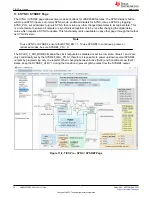 Preview for 32 page of Texas Instruments LMK04832SEPEVM User Manual