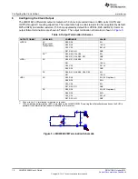 Preview for 10 page of Texas Instruments LMK61E2EVM User Manual