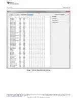 Preview for 15 page of Texas Instruments LP8756 Q1EVM Series User Manual