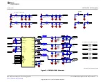 Preview for 33 page of Texas Instruments LP8756 Q1EVM Series User Manual