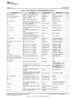 Preview for 23 page of Texas Instruments LP87561Q1 User Manual