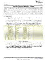 Preview for 24 page of Texas Instruments LP87561Q1 User Manual