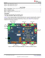 Preview for 2 page of Texas Instruments LP877451Q1EVM User Manual