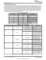 Preview for 4 page of Texas Instruments LP877451Q1EVM User Manual