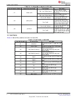 Preview for 6 page of Texas Instruments LP877451Q1EVM User Manual