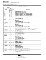 Preview for 6 page of Texas Instruments MSP430FG47x Manual