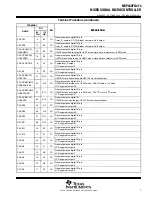 Preview for 7 page of Texas Instruments MSP430FG47x Manual