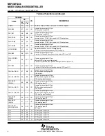 Preview for 8 page of Texas Instruments MSP430FG47x Manual