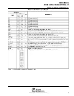 Preview for 9 page of Texas Instruments MSP430FG47x Manual