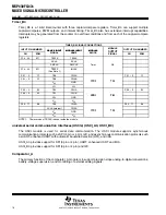 Preview for 18 page of Texas Instruments MSP430FG47x Manual