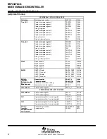 Preview for 20 page of Texas Instruments MSP430FG47x Manual