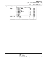 Preview for 23 page of Texas Instruments MSP430FG47x Manual