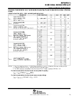 Preview for 25 page of Texas Instruments MSP430FG47x Manual