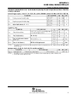 Preview for 27 page of Texas Instruments MSP430FG47x Manual