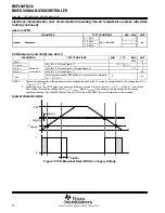 Preview for 30 page of Texas Instruments MSP430FG47x Manual