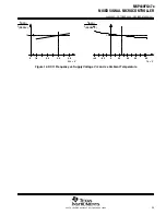 Preview for 35 page of Texas Instruments MSP430FG47x Manual