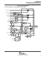 Preview for 67 page of Texas Instruments MSP430FG47x Manual