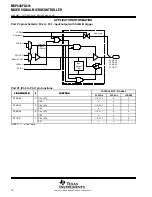 Preview for 76 page of Texas Instruments MSP430FG47x Manual