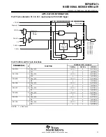 Preview for 77 page of Texas Instruments MSP430FG47x Manual