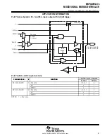 Preview for 81 page of Texas Instruments MSP430FG47x Manual