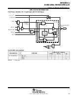 Preview for 83 page of Texas Instruments MSP430FG47x Manual