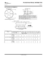 Preview for 89 page of Texas Instruments MSP430FG47x Manual