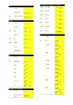 Preview for 5 page of Texas Instruments TI-10 User Manual