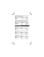 Preview for 8 page of Texas Instruments TI-5006 II Manual Book