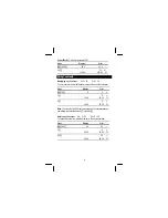 Preview for 9 page of Texas Instruments TI-5006 II Manual Book