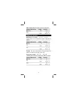 Preview for 17 page of Texas Instruments TI-5006 II Manual Book