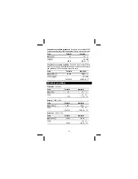 Preview for 24 page of Texas Instruments TI-5006 II Manual Book