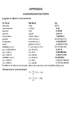 Preview for 31 page of Texas Instruments TI-5015 Operating Manual