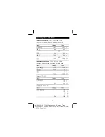 Preview for 6 page of Texas Instruments TI-5630 Manual Book