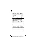 Preview for 9 page of Texas Instruments TI-5630 Manual Book