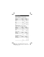 Preview for 14 page of Texas Instruments TI-5630 Manual Book