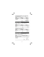 Preview for 24 page of Texas Instruments TI-5630 Manual Book