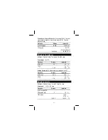 Preview for 32 page of Texas Instruments TI-5630 Manual Book