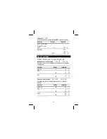 Preview for 33 page of Texas Instruments TI-5630 Manual Book