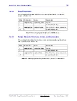 Preview for 47 page of Texas Instruments TI-89 Plus Software Manual