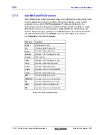 Preview for 224 page of Texas Instruments TI-89 Plus Software Manual