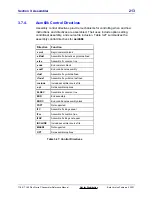 Preview for 225 page of Texas Instruments TI-89 Plus Software Manual