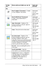 Preview for 119 page of Texas Instruments TI-Nspire Manual Book