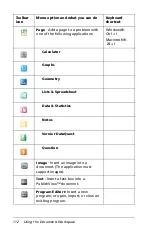 Preview for 124 page of Texas Instruments TI-Nspire Manual Book