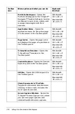 Preview for 128 page of Texas Instruments TI-Nspire Manual Book