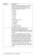 Preview for 244 page of Texas Instruments TI-Nspire Manual Book