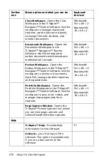 Preview for 290 page of Texas Instruments TI-Nspire Manual Book