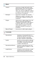 Preview for 460 page of Texas Instruments TI-Nspire Manual Book