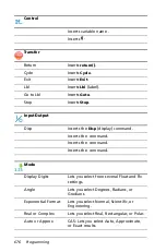 Preview for 688 page of Texas Instruments TI-Nspire Manual Book